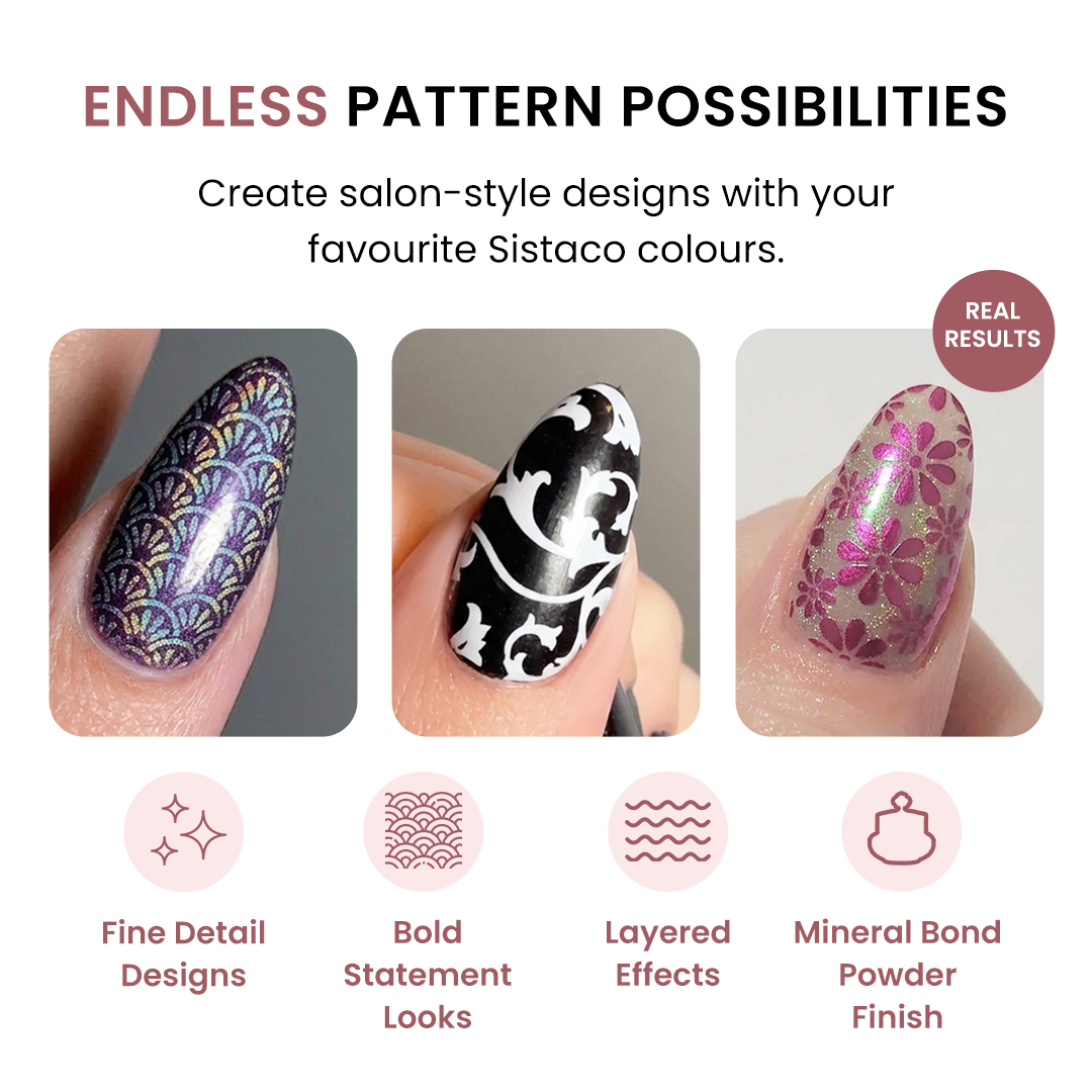 Pattern Press Kit