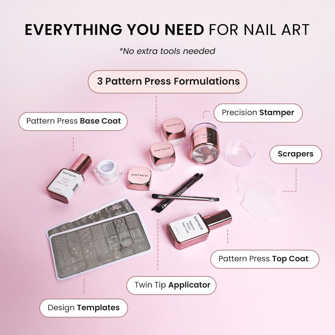Pattern Press Kit