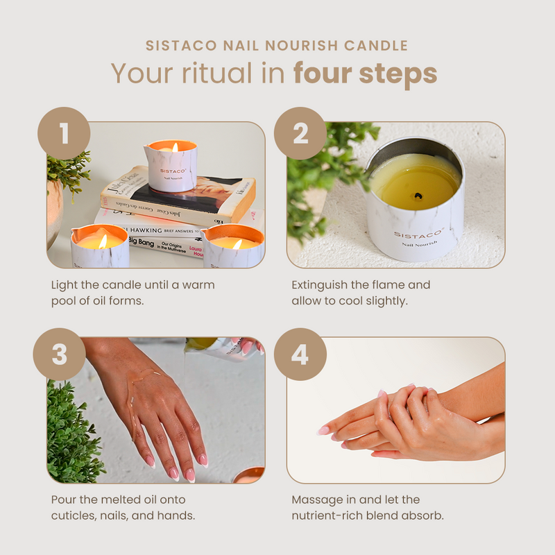 Nail Nourish Candle - Citrus Paradisi Grapefruit + Vanilla